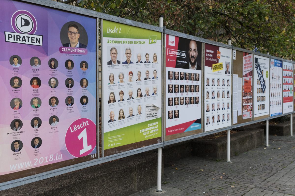 Wahlplakate